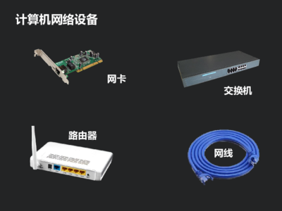 信息世界的基石 浙教版八年级信息技术第一课《认识网络》课件解读